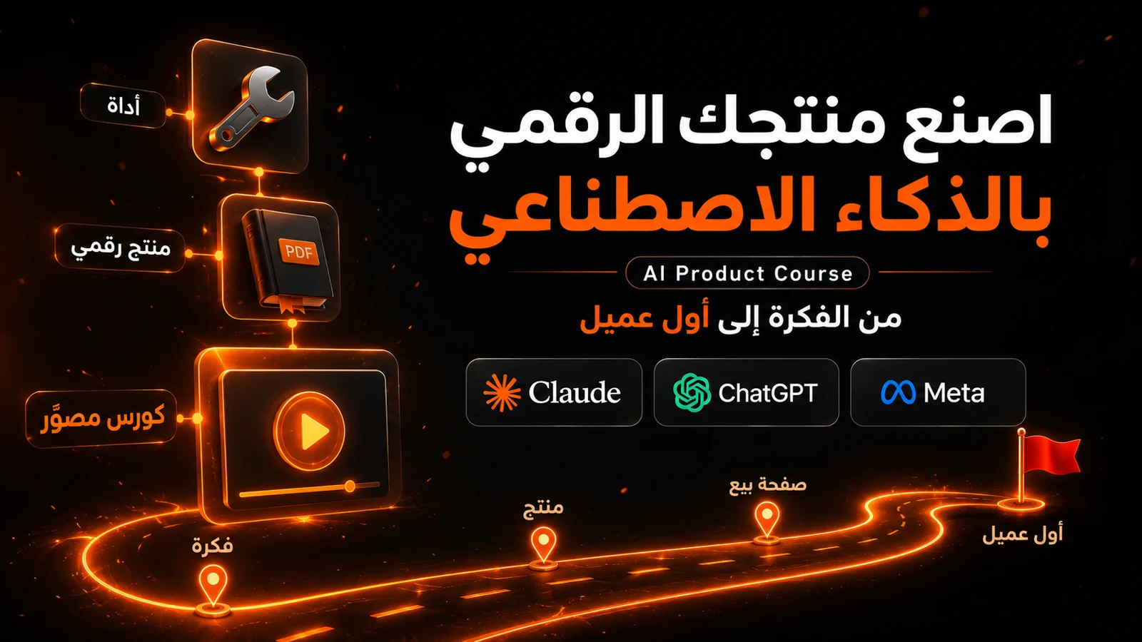 منتج رقمي بالـ AI: من الفكرة لأول عميل